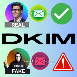 email filter cybersecurity CISO BEC Phishing best practices solutions flaw hypothesis methodology Define RMM