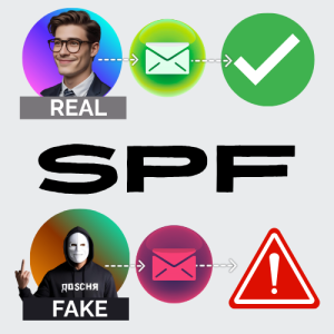 SPF MAIL FILTER validation deception social engineering cybersecurity best practices cyber risk assessment CISO digital ecosystem define RMM
